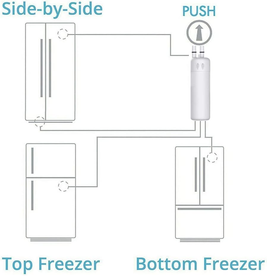 Kenmore Replacement Refrigerator Filter 9081