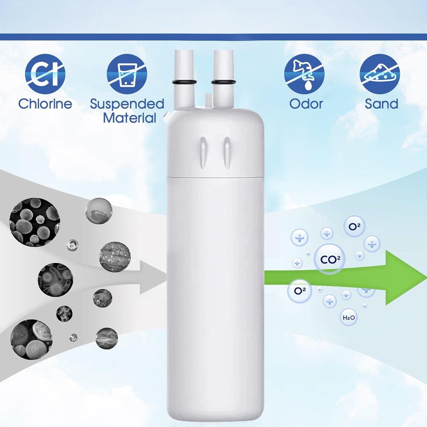 Kenmore Replacement Refrigerator Filter 9081