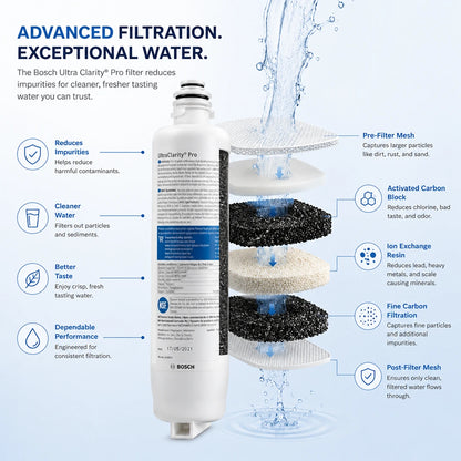 Bosch UltraClarity Pro Water Filter | BORPLFTR55 / 11032531 (Genuine OEM)