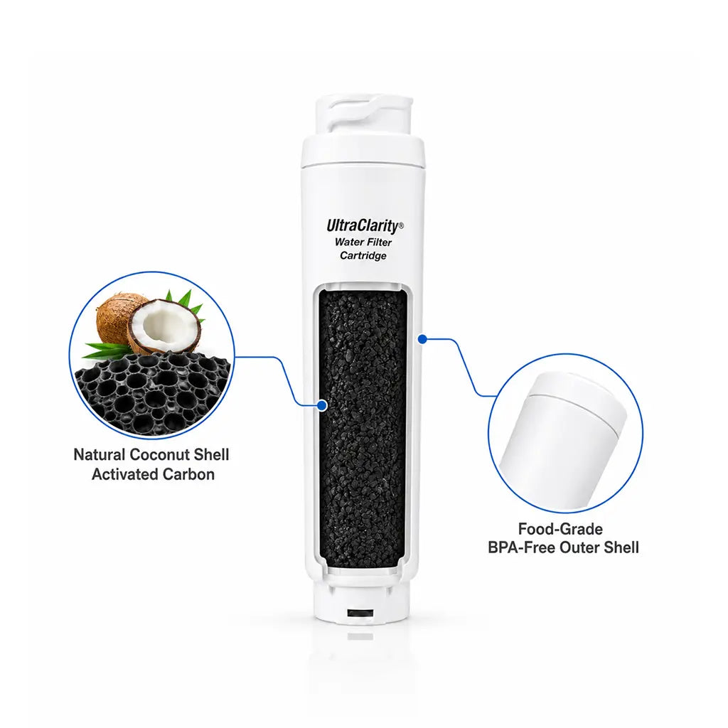 Bosch Ultraclarity coconut shell activated carbon and BPA-free outer shell