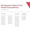 Frigidaire FPPWFU01 Water Filter