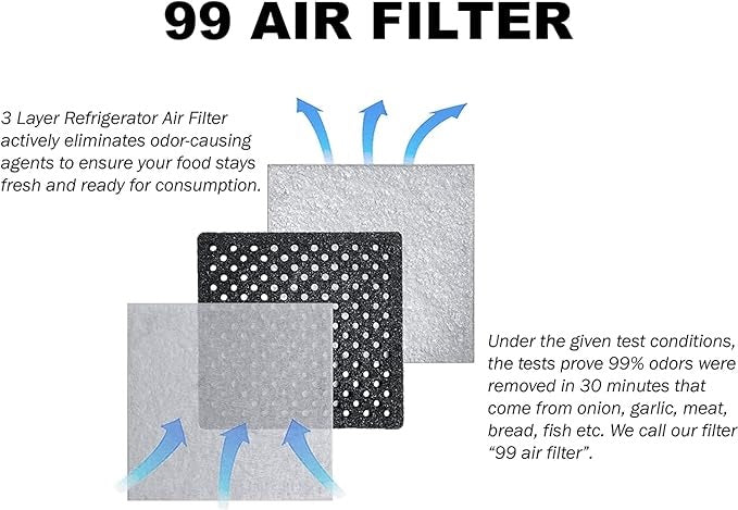 Kenmore 9918 CleanFlow Air Filter - Starts $17.99 Only! – FILTERLO