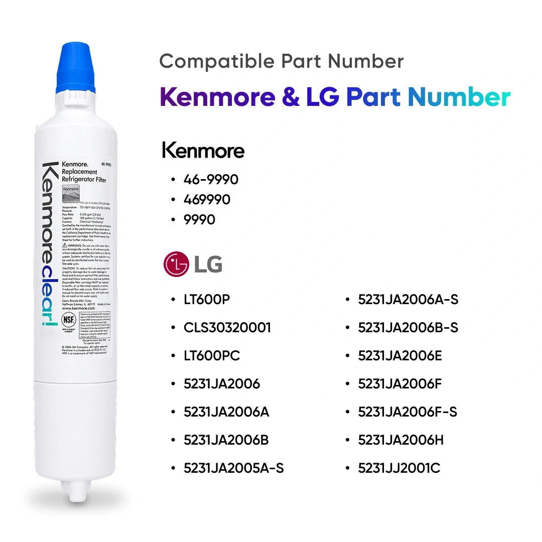 Kenmore 9990C ompatible Part Number