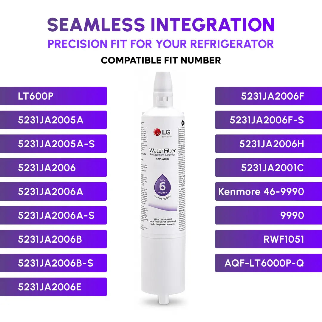 LG LT600P water filter Replacement Part Number