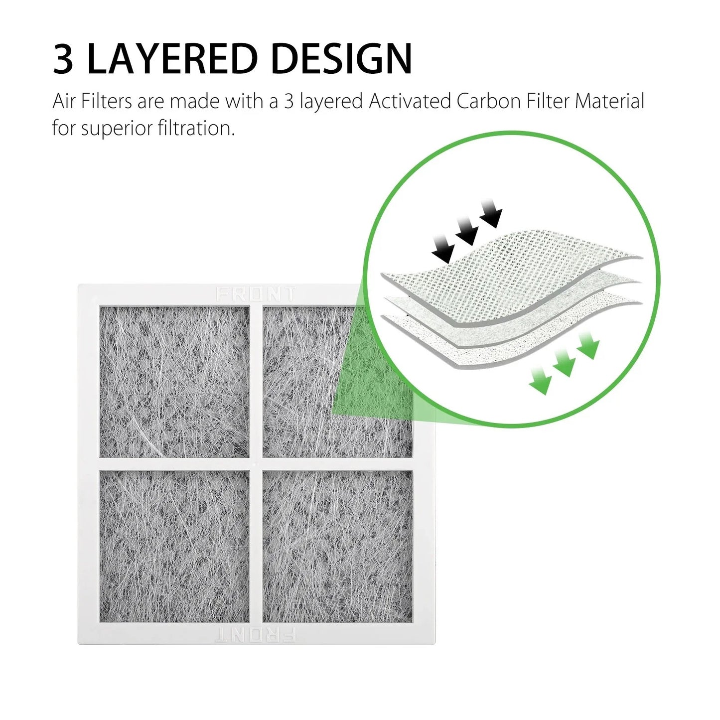 LG refrigerator LRSOS2706S air filter Filter Layer