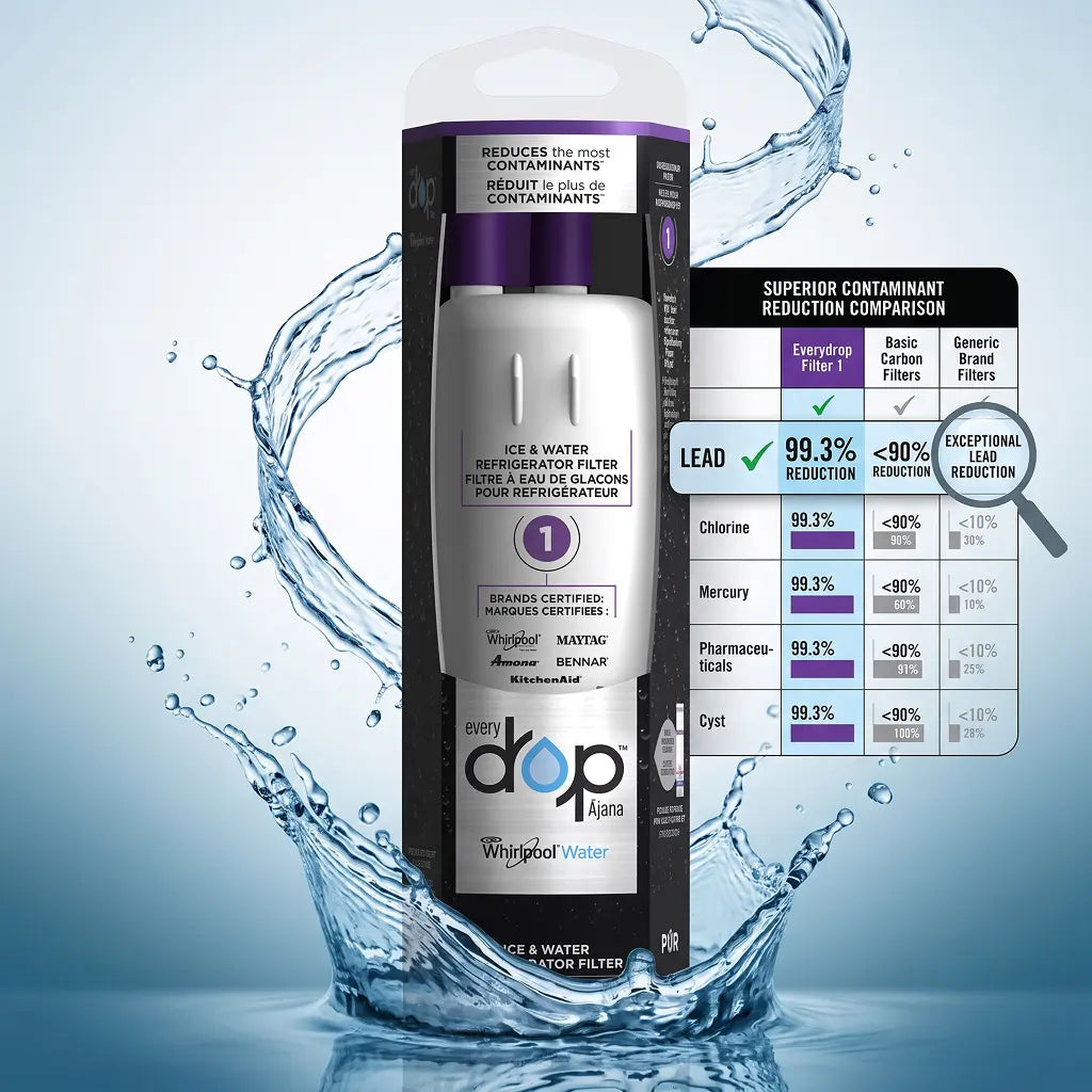 W10295370A Water Filter Comparison