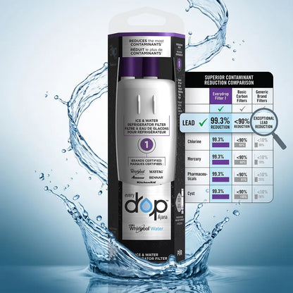 W10295370A Water Filter Comparison