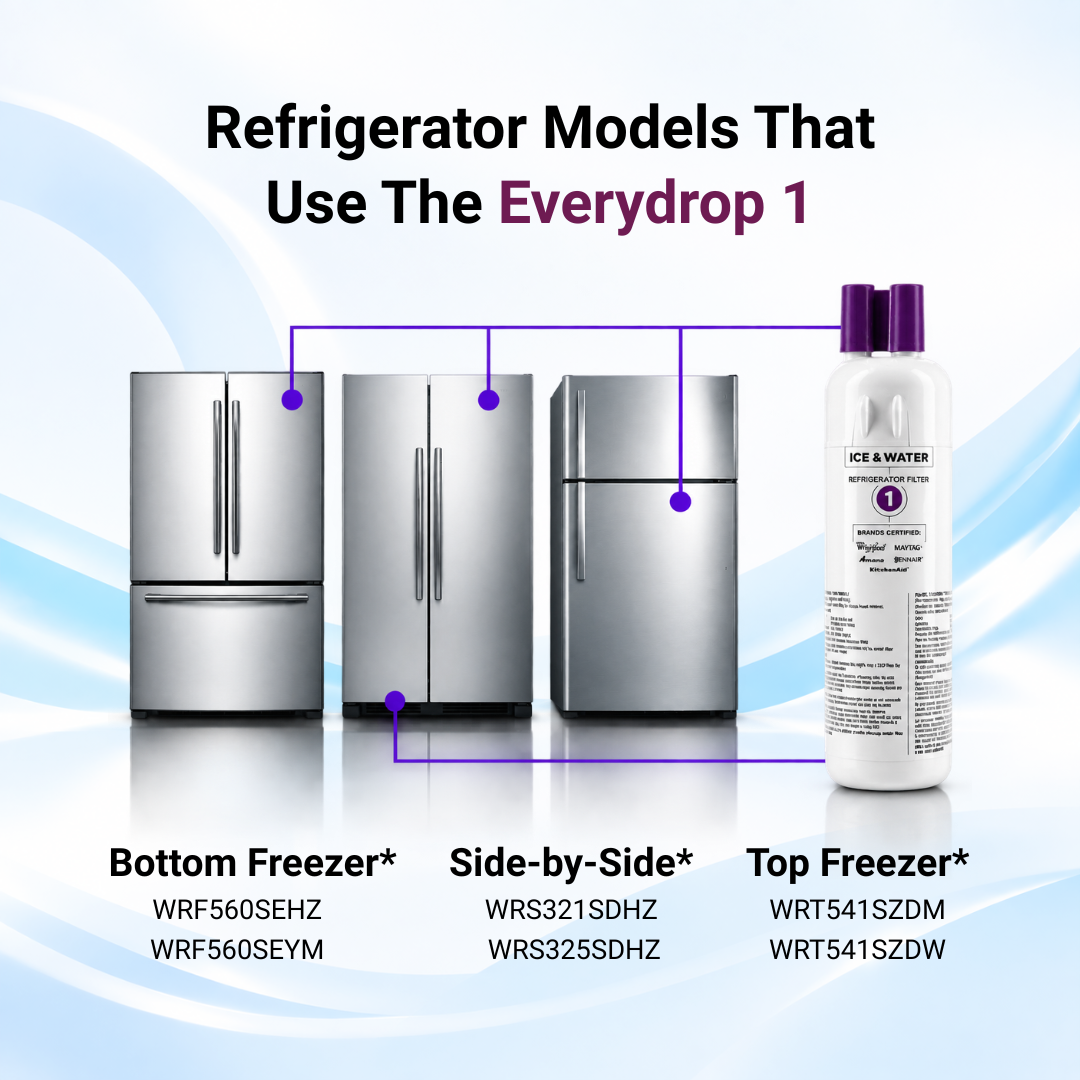 Whirlpool WRF560SEHZ02 model Water filter loation by door type